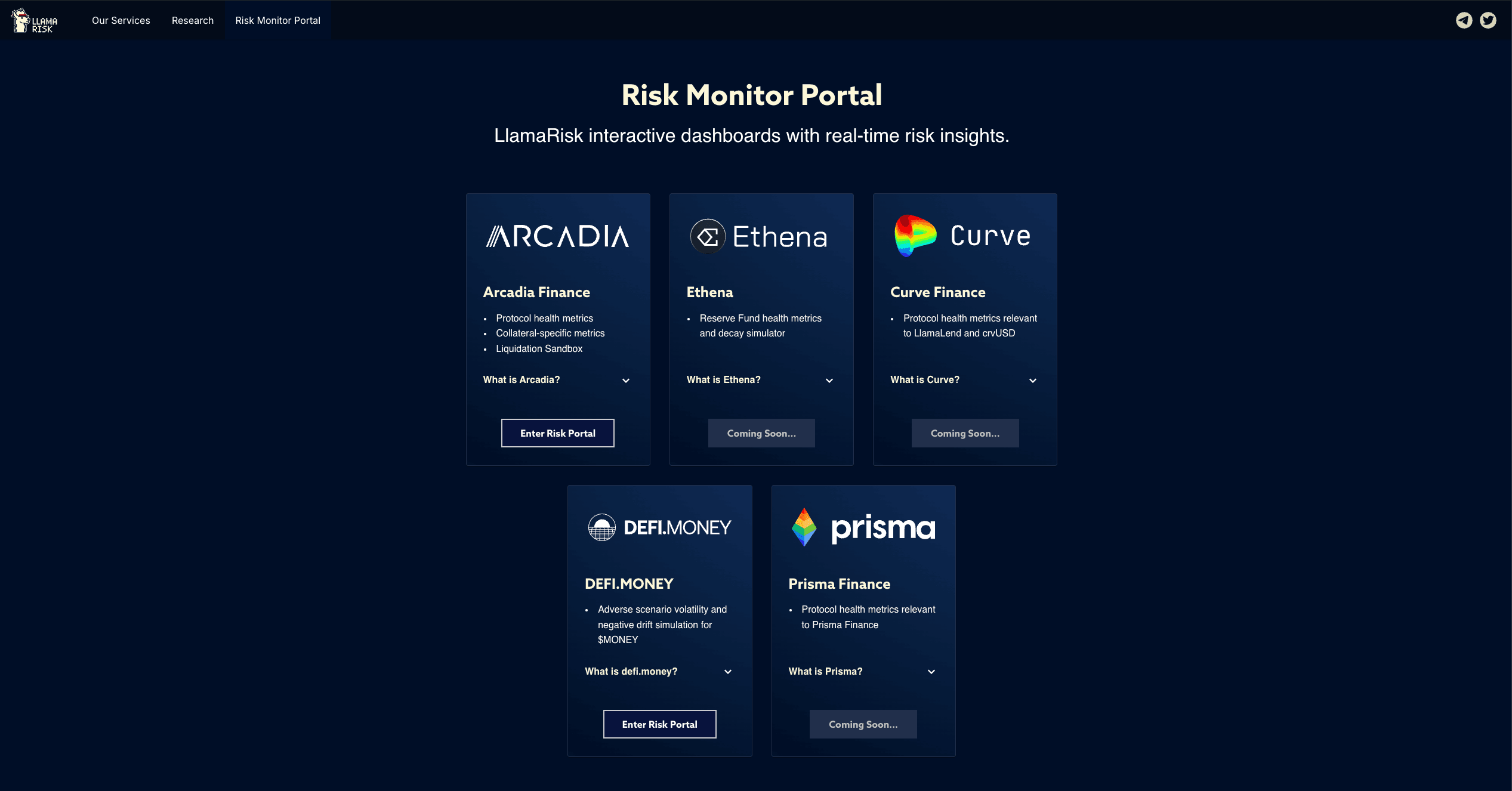 Risk Monitor Portal Main Dashboard